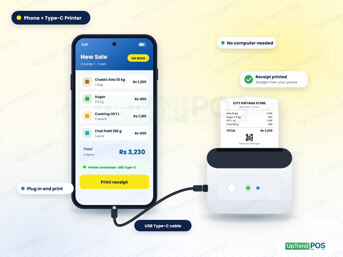 Android phone running UpTrendPos connected to a small thermal receipt printer with a USB Type-C cable, printing a kiryana bill