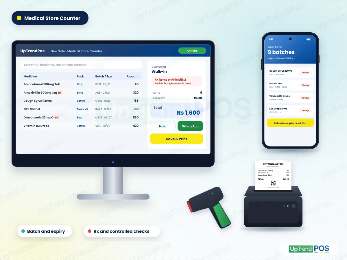 Pharmacy POS software at a medical store counter: medicines with pack, batch and expiry, Rx badges, receipt printer, scanner and expiry alerts on phone